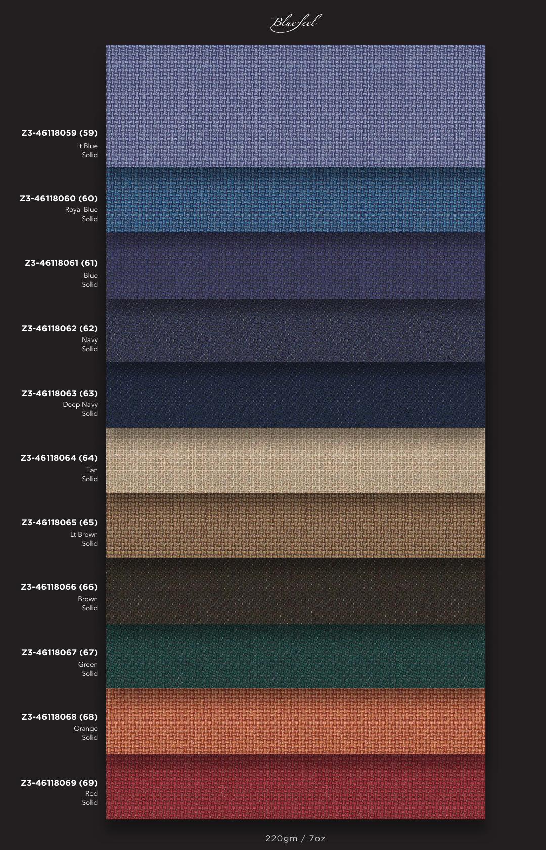 Drago Bluefeel catalog page 5